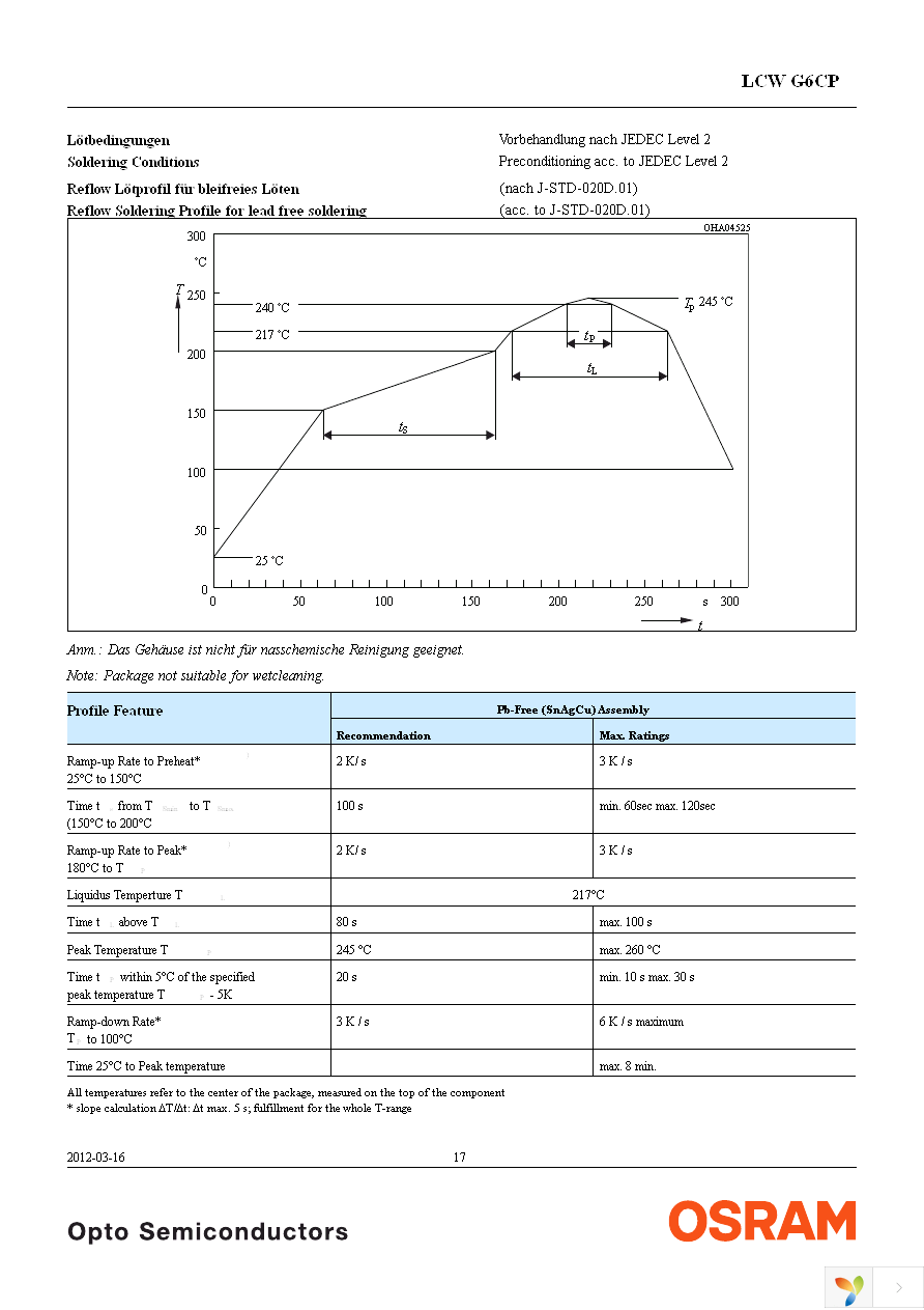 LCW G6CP-DAFA-4J8K-Z Page 17